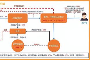 开云全站官网app截图2